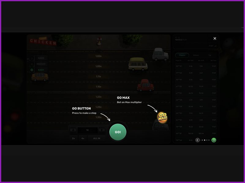 Описание и суть игры Chicken Crash