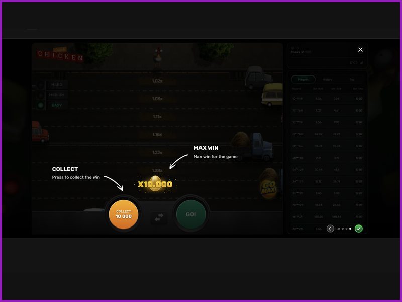 Уникальные черты и фишки Chicken Crash