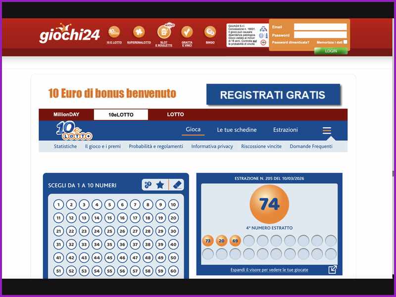 Ventajas principales y condiciones de trabajo de Giochi24