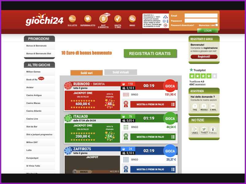 Canales de contacto y horario de atención al cliente de Giochi24