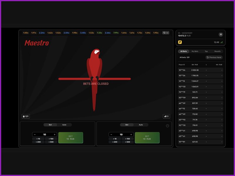 Сильные стороны и достоинства игры Maestro