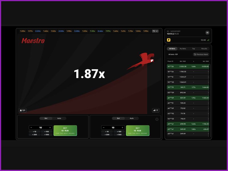 Целевая аудитория и типы игроков Maestro