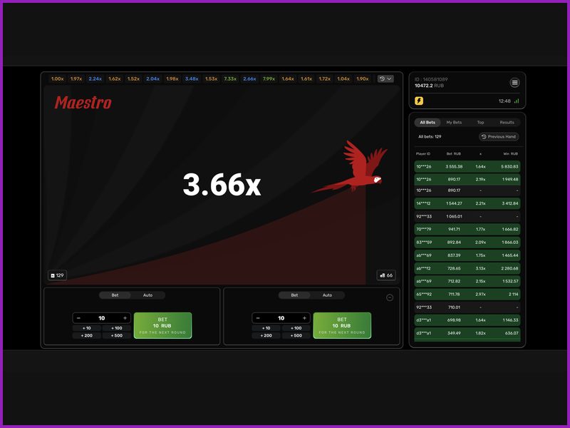 Порядок действий и фазы игрового раунда