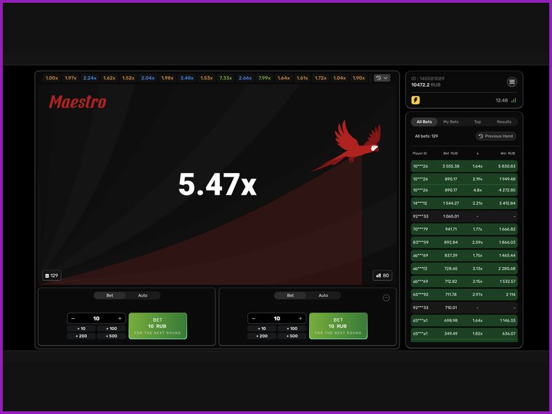 Инструменты управления и особенности геймплея