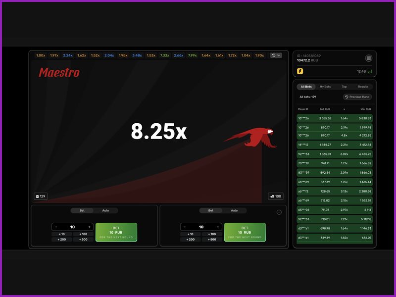 Сводная таблица функций и описание Maestro
