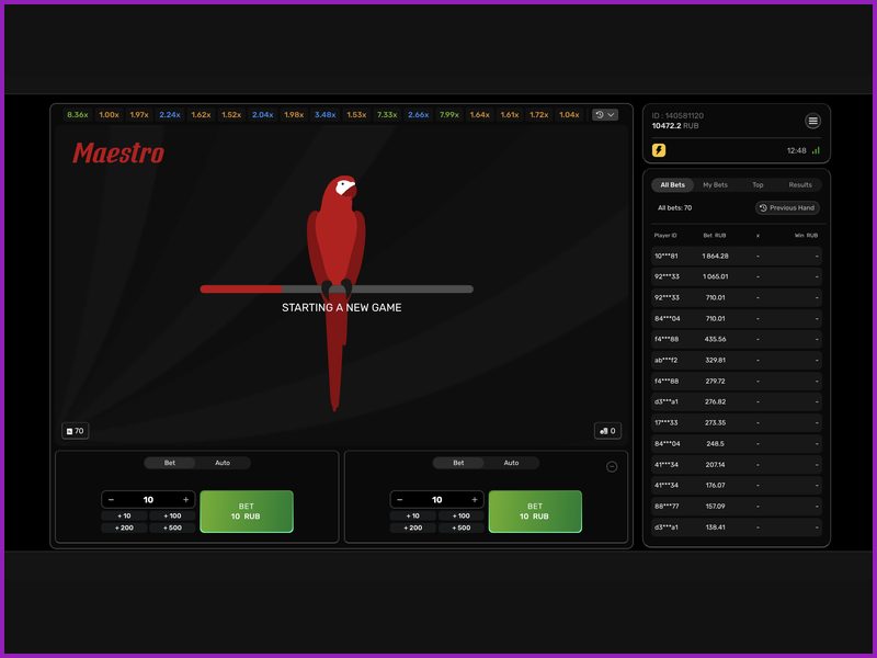 Методы управления рисками и банкроллом в Maestro