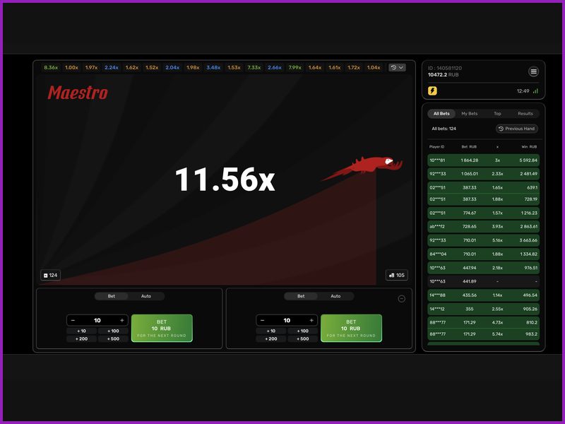 Продвинутые тактики для опытных пользователей Maestro
