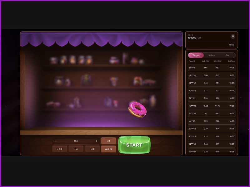 Порядок действий и базовые правила игры