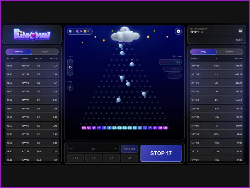Объяснение RTP и его влияние на стратегию