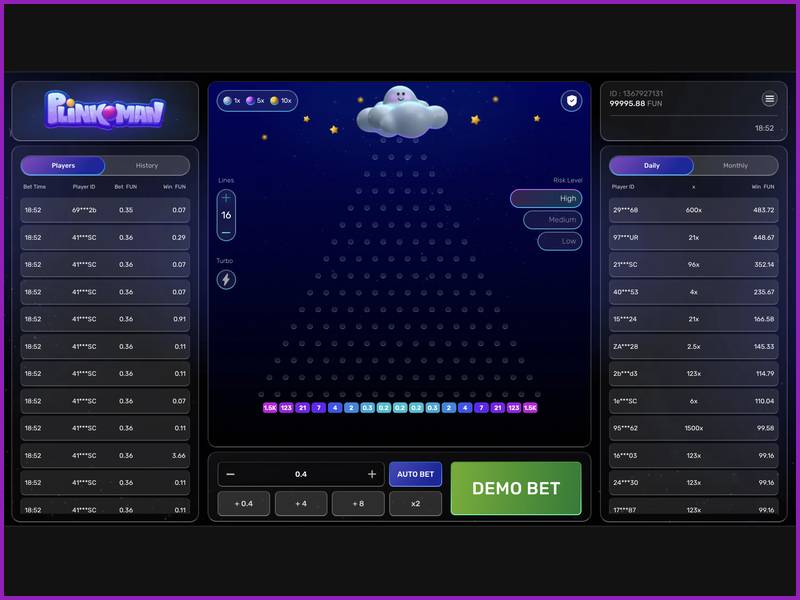Стратегии и рекомендации для контроля над игрой
