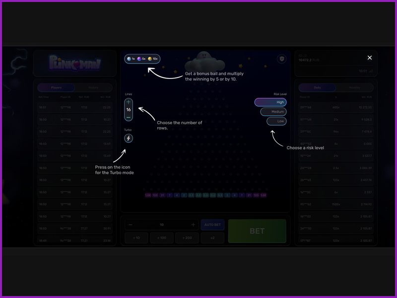 Отличительные особенности и игровые возможности Plinkoman