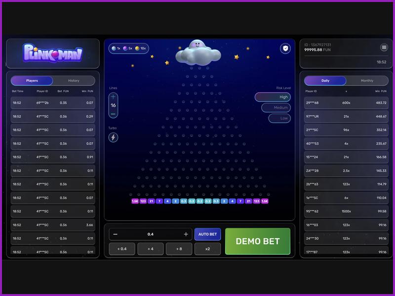 Общая оценка и выводы об игре Plinkoman