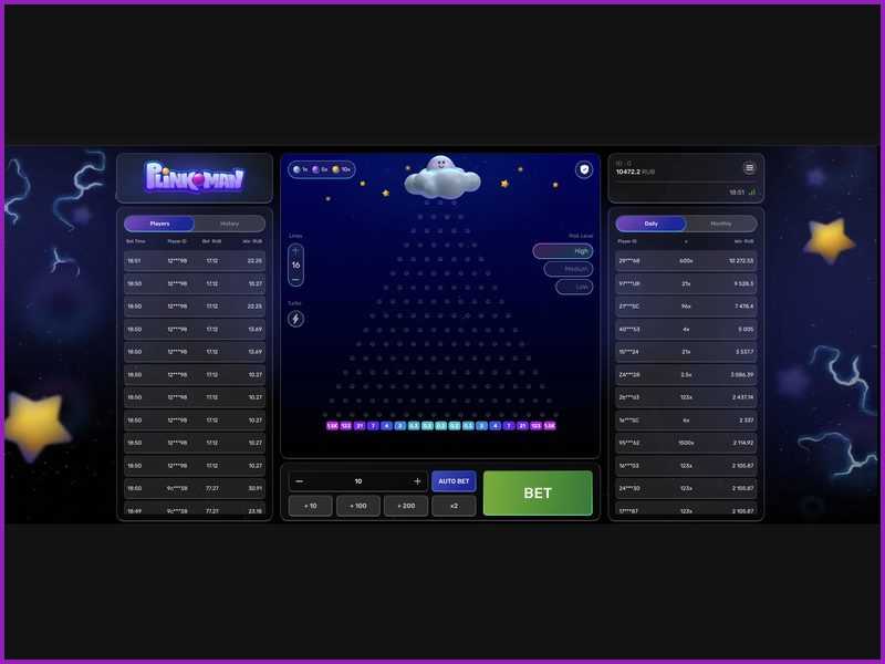 Показатель RTP и его значение для игрока