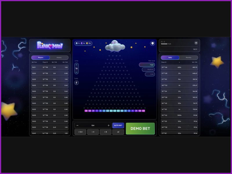 Пробная игра без финансового риска в Plinkoman