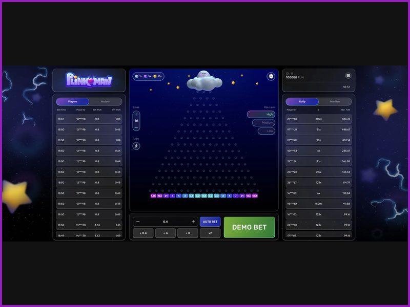 Обучающие советы и помощь для новичков