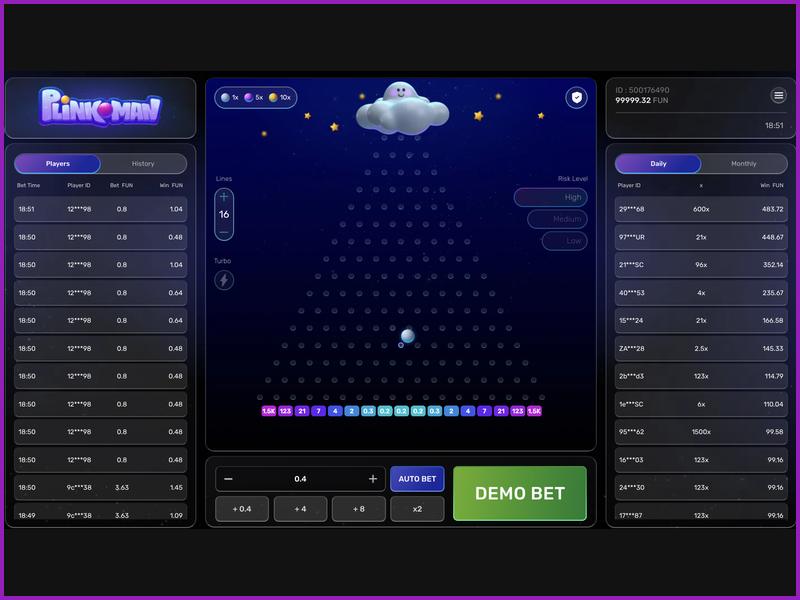 Структура раунда и последовательность действий