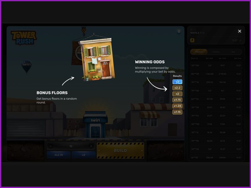 Ключевые показатели и данные об игре Tower Rush